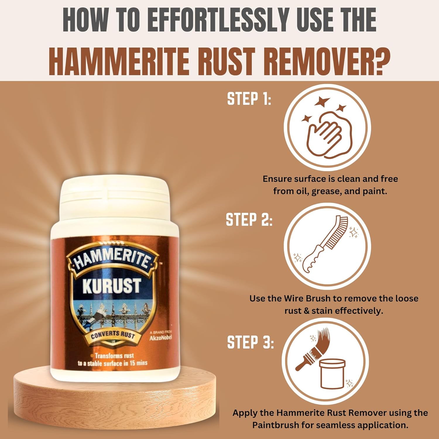 Decex Rust Remover Bundle with 100ml Hammerite Rust Remover Gel, Wire Brush Set (Nylon Steel Brass), Gloves & Paintbrush