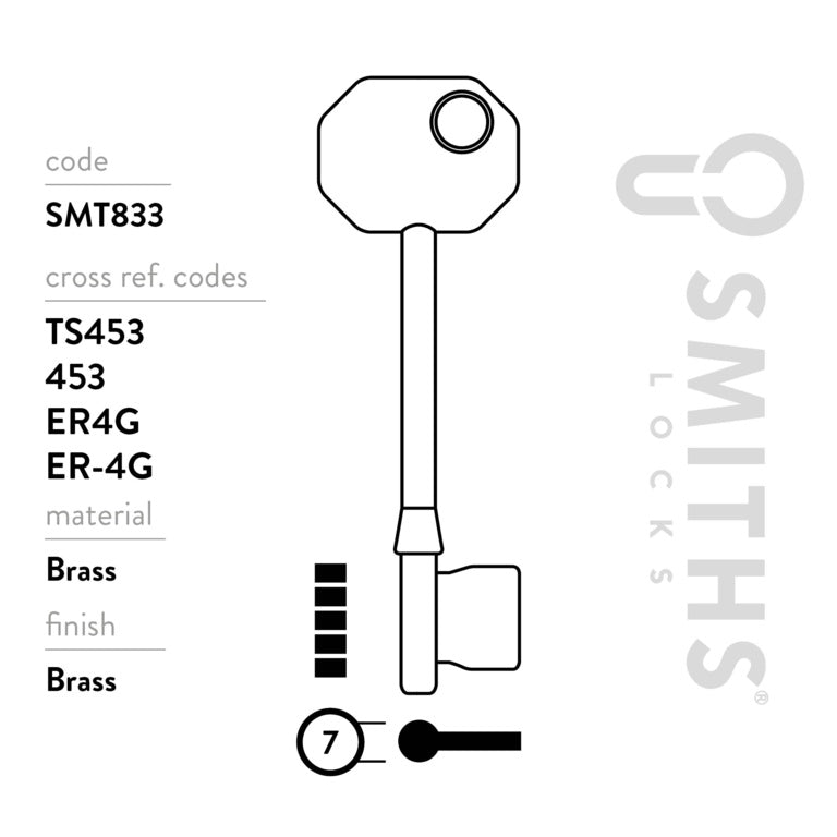 Smiths Locks Pro Fit Mortice Key Blank Pack 10