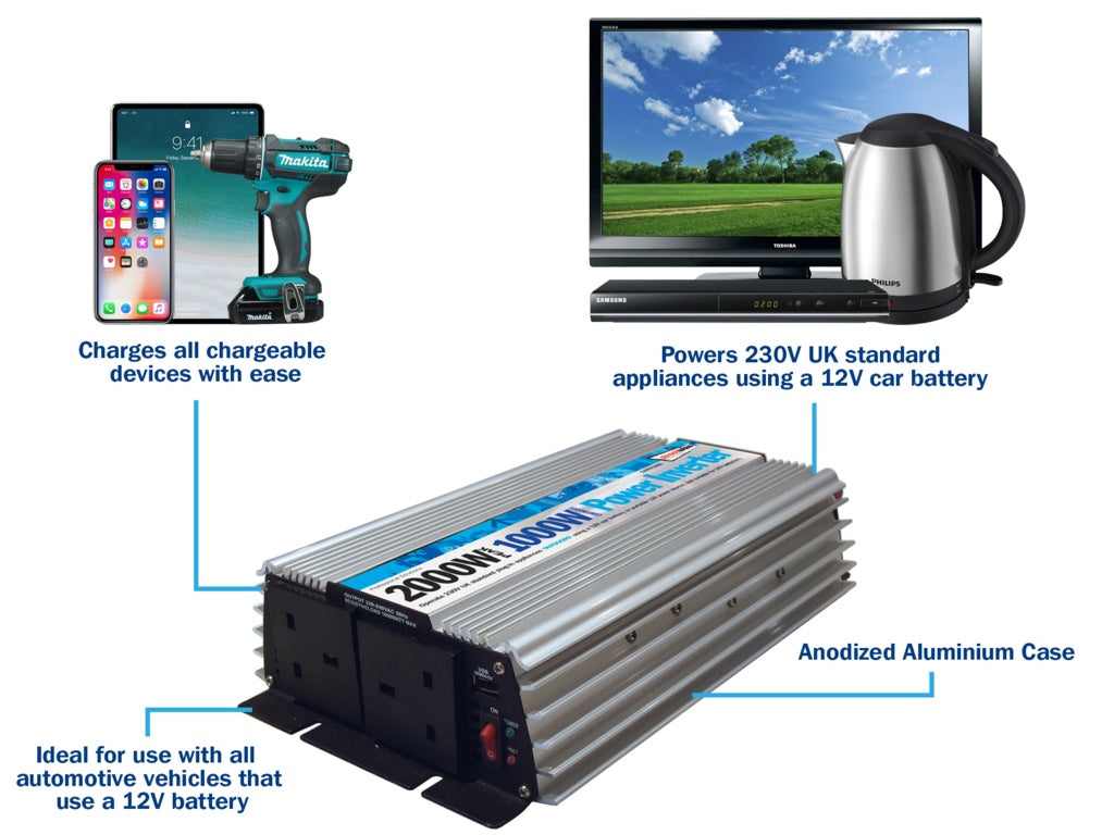 Streetwize 2000 W Peak Power/1000watt Continuous Power Dc Ac Power Inverter 1000w