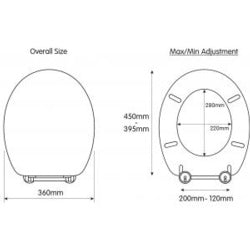 Croydex Huron Toilet Seat Polyprop White