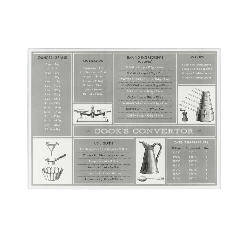 Tala Glass Worktop Saver