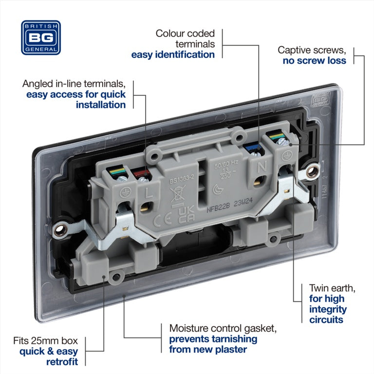 Bg Double Switched Power Socket Matt Black 13a