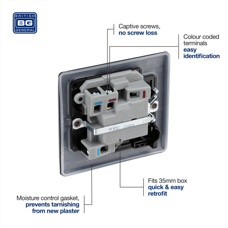 Bg Switched Connection Unit 13a Matt Black