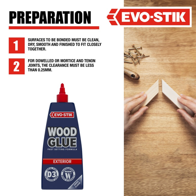 Evo-Stik Resin 'W' Weatherproof Wood Adhesive (Exterior)